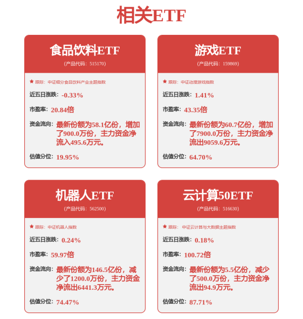 七星策略 和讯投顾黄琼珂：周三或将是变盘的最关键时间点，将明确继续往上攻还是往下回踩